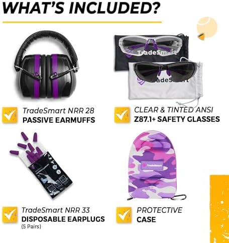 TradeSmart Shooting Ear & Eye Protection Kit, Combined NRR 38 - Image 2