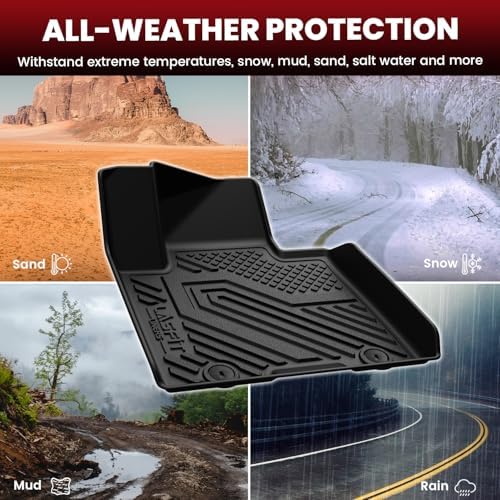 LASFIT Floor Mats for Hyundai Tucson 2021 2020 2019 - Image 5