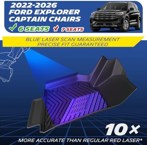 Michelin Vehicle Mats for 2022-2026 Ford Explorer 6 Seats Captain Chairs - Image 4