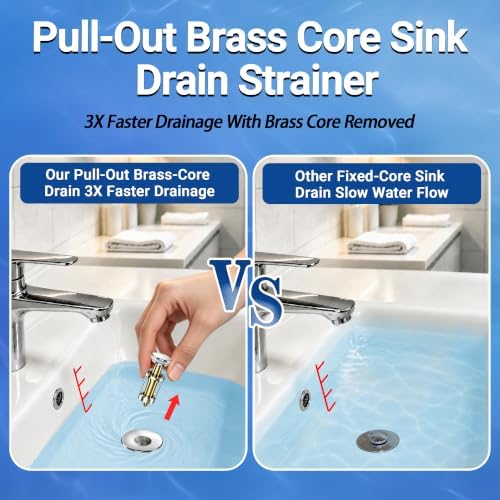 Bathroom Sink Drain Strainer,(4PCS) Pop-up Sink Drain Strainer with Removable Stainless Steel Strainer Basket Hair Catcher, Bathroom Sink Strainer for Bathroom Sink Stopper Replacement - Image 4