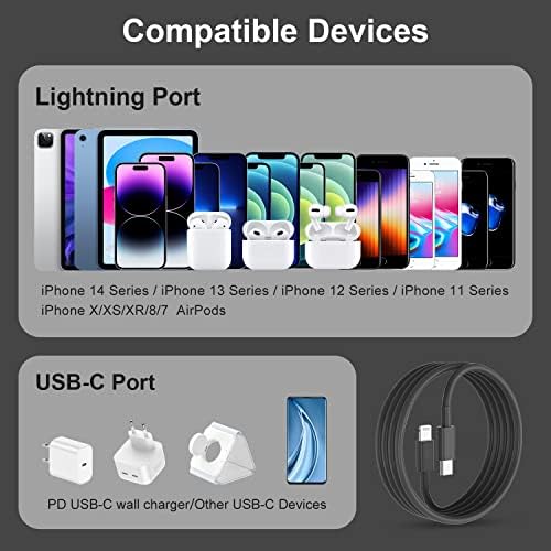 2Pack for iPhone14/13/12 Fast Charger Cable Black 6ft[Apple MFi Certified] - Image 6