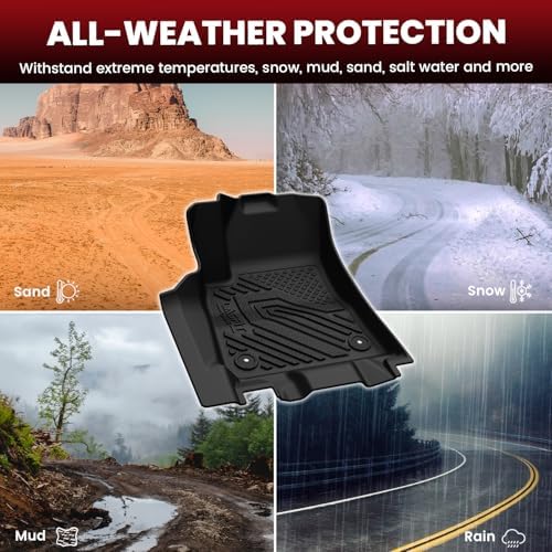 LASFIT Floor Mats for Jeep Cherokee 2026 Hybrid - Image 6