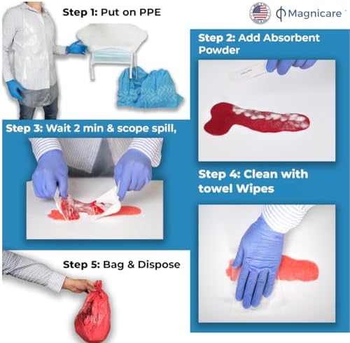 Bodily Fluid Clean Up Kit - Be OSHA Compliant (10 Pack) - Image 6