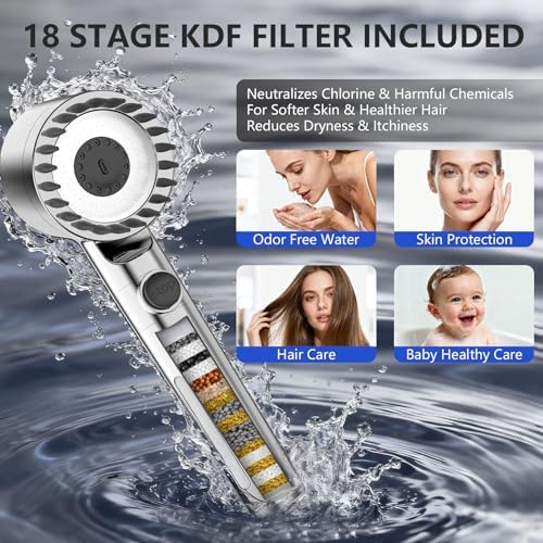 PWERAN Filtered Shower Head with Handheld,High Pressure Shower Heads Filter - Image 3