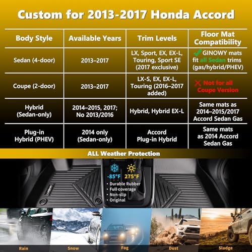 Floor Mats for 2013-2017 Honda Accord Sedan (Not for Coupe) - Image 2