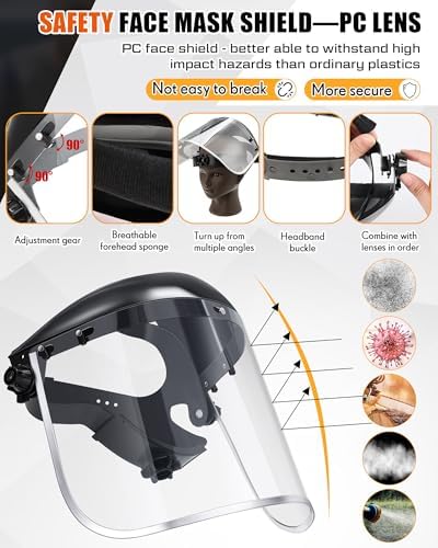 Shyyween 4 Pcs Safety Face Shield with 46.5" Waterproof Rubber Apron Set for Chemical Protector Work Grinding Cutting PC Full Impact Resistant Safety Mask for Men Cleaning Industrial Heavy Duty Work - Image 3