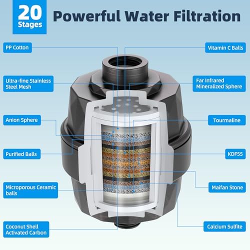 Hibbent All Metal Dual Filtered Rainfall High Pressure 10'' Shower Head - Image 3
