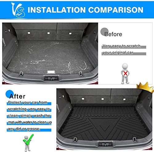 Edge Cargo Liner - Trunk Mat for 2007-2014 Ford Edge/2007-2015 Lincoln MKX, All Weather Cargo Mat for Edge Accessories, Anti-Slip Waterproof, Heavy Duty Car Mats, Car Accessories - Image 4