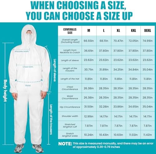 FURWEY Hazmat Suits,30Pack Disposable Coveralls,Heavy Duty Full Body-2XL - Image 6