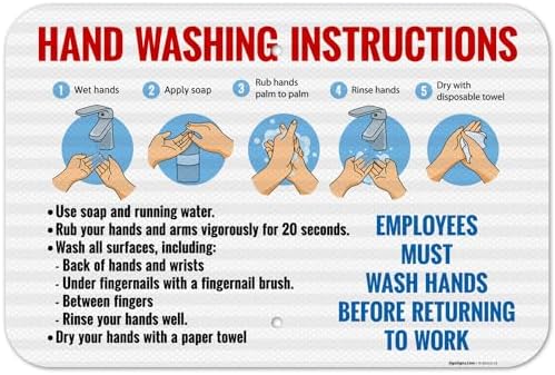 Employees Wash Hands Before Returning to Work Sign, by SigoSigns