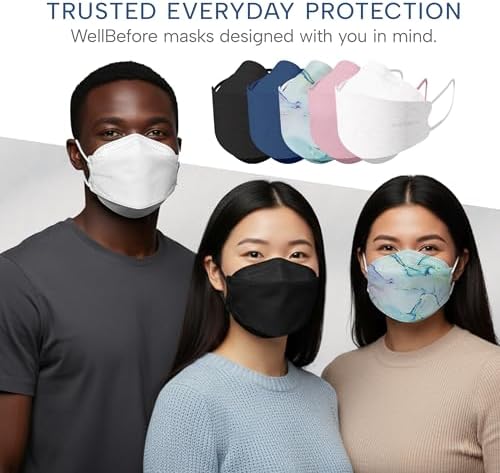 Well Before Welcome Series 3D KN95 Face Mask - 5-Layer Disposable Masks - Image 7
