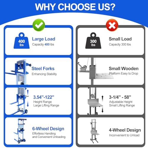 Material Lift Winch Stacker, 400 lbs Capacity, 122" Max Raised Height, Fixed Straddle Hand Winch Lift Trucks for Warehouse, Factory, Library, 34.60" L x 24.80" W - Image 4