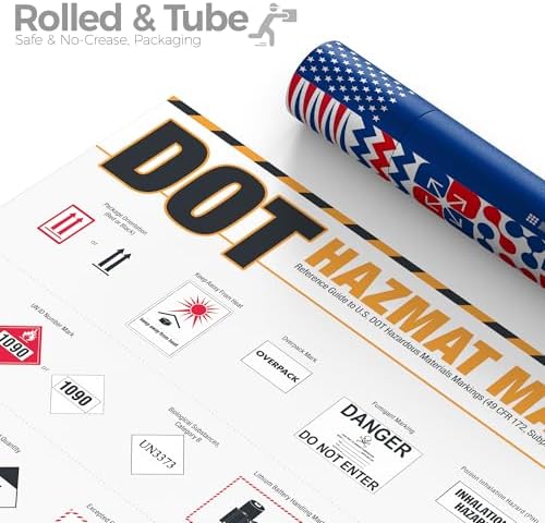 DOT Hazmat Markings Poster – 49 CFR 172 Hazardous Materials Labeling Guide, DOT Shipping Markings Reference Chart for Warehouse, Transportation & HazMat Safety Training - Image 4