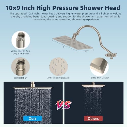 Hibbent All Metal Dual Filtered Rainfall High Pressure 10'' Shower Head - Image 4