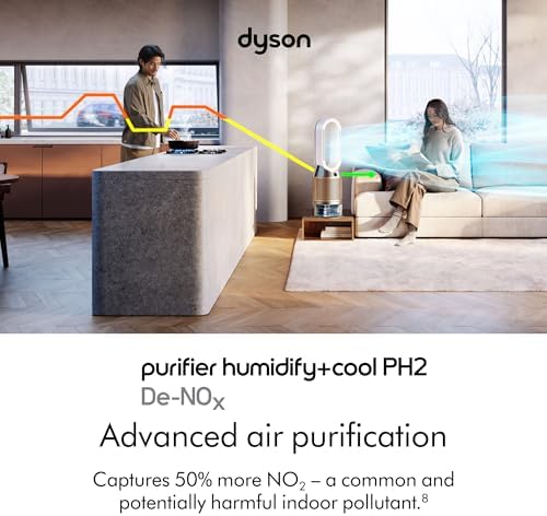 Dyson Purifier Humidify+Cool PH2 De-NOx​ - Image 2