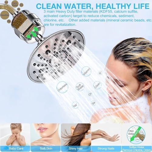 Heavy Duty Shower Filter, Chlorine Hard Water Filter Softener Purifier, with 2 Filter Cartridges, Fits Universal Handheld Shower Head Fixed Rainfall Bath Fixture, Chrome - Image 4