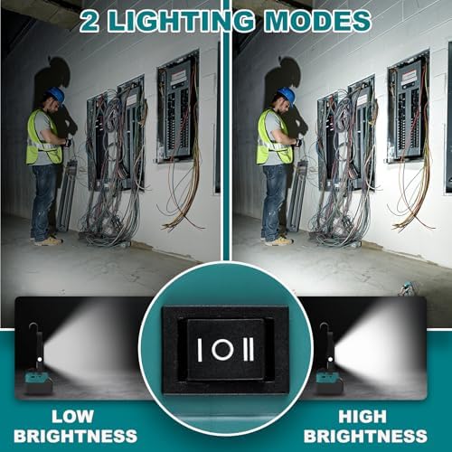 T-SUN 60W Work Light for 18V/20V Battery, Cordless Portbale Led Light - Image 2