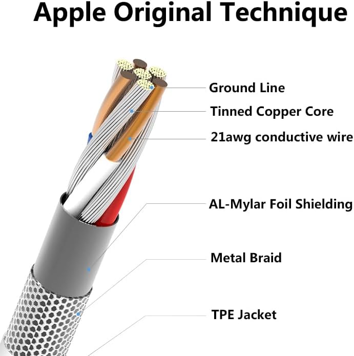 4Pack Original Apple MFi Certified Charger Lightning to USB Charging Cable Cord Compatible iPhone 14/13/12/11 Pro/11/XS MAX/XR/8/7/6s Plus,iPad Pro/Air/Mini,iPod Touch (3.3ft) - Image 5