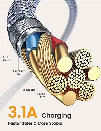 AINOPE USB C Cable 10FT 3.1A Type C Charger Fast Charging, Right Angle USB Type C Cable, Nylon Braided USB C Charging Cable Compatible with Galaxy S10 S9 S8 Plus, A51 A11 A10 A20, LG V50 V40 G8 G7 - Image 2