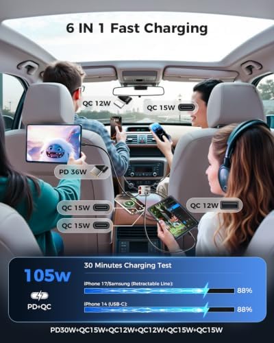 SUPERONE 6 in 1 Retractable Car Charger with Dual Type C Cables - Image 3