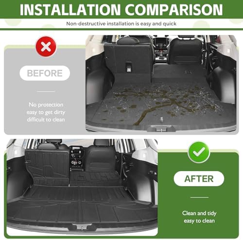 Cargo Liners for 2019-2024 Subaru Forester Without Subwoofer Trunk Mat with Seat Back Cover Accessories, All Weather Rear Cargo Mat Backrest Protector - Image 2