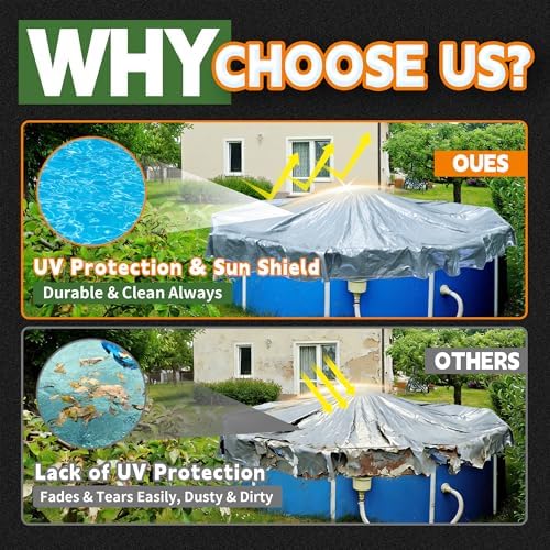 RAINDEWAY 6 Feet Round Tarp Small Waterproof Multipurpose Circle Tarps - Image 5