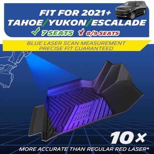 Michelin Vehicle Mats for 2021-2026 Tahoe/Yukon/Escalade 7-Seater (7 Piece) - Image 3