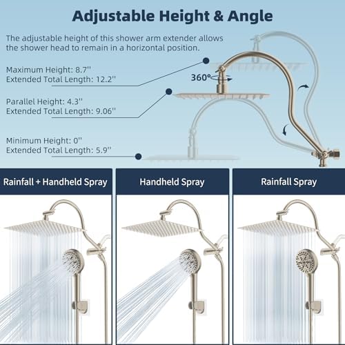 Hibbent All Metal cUPC Certified High Pressure Rainfall 12'' Shower Head - Image 6