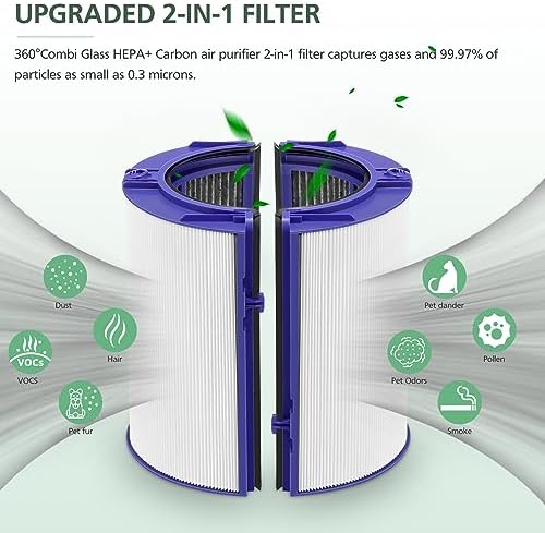 360 Combi Glass HEPA + Carbon Air Purifier Filter Replacement for Dyson HP10 HP07 TP10 TP09 TP07 TP06 TP04 TP4A HP04 HP06 HP09 HP4B PH01 PH02 PH03 PH04 DP04 Pure Cool Hot Humidify Fan, 2 Pack, Blue - Image 5