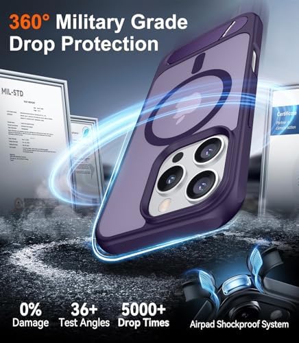 Temdan Magnetic Compatible with iPhone 16 Pro Case, [Built-in Invisible Kickstand][Compatible with MagSafe] [Military Grade Shockproof] Slim Translucent Matte Phone Case for iPhone 16 Pro 6.3" - Image 4