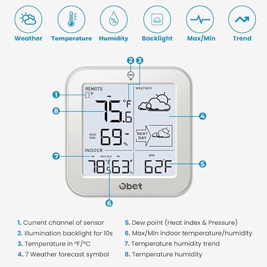 Indoor Outdoor Thermometer Wireless Weather Station, Battery Powered Inside - Image 2