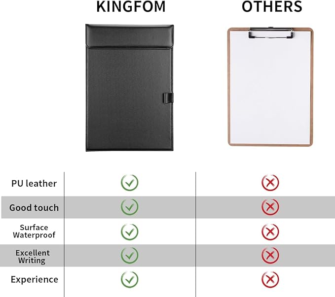 KINGFOM PU Leather Hardboard Office Clipboard, Magnetic Clip A4 Letter Size - Image 6