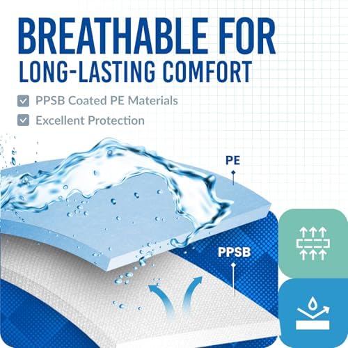 Medtecs Disposable Gowns - Level 3 PPSB Laminated PE 63 GSM - 10/100 PC - Image 3