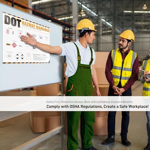 DOT Hazmat Markings Poster – 49 CFR 172 Hazardous Materials Labeling Guide, DOT Shipping Markings Reference Chart for Warehouse, Transportation & HazMat Safety Training - Image 6