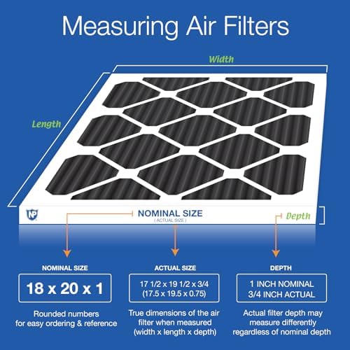 Nordic Pure 18x20x1 Pleated MERV 8 Pure Carbon Air Filters 6 Pack - Image 2