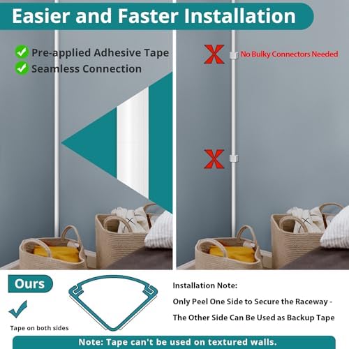 ZhiYo 15ft Corner Cable Hider for 1 Cord, Hide Wires on Wall Corner, White - Image 4