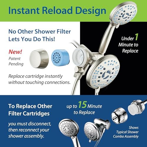 AquaCare Combo Shower Head Water Filter with Built-in 3-way Water Diverter - Image 7