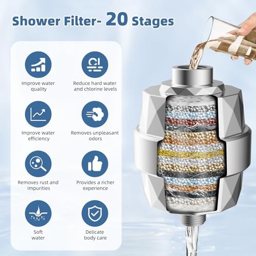 Metal Rain Filtered Shower Head with Handheld, 10" High-Pressure,10-Mode - Image 3