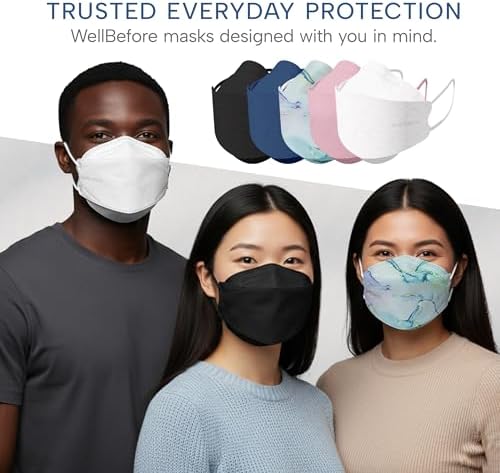 Well Before Welcome Series 3D KN95 Face Mask - 5-Layer Disposable Masks - Image 7