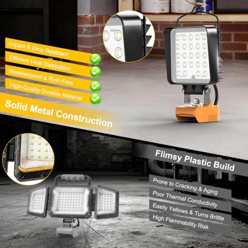 2 Pack Cordless LED Work Light for Dewalt 20V Max Battery, 96W 10000LM Light with USB and Type-C Charging Port, Outdoor Handheld Flood Light, Low Voltage Protection - No Battery - Image 3
