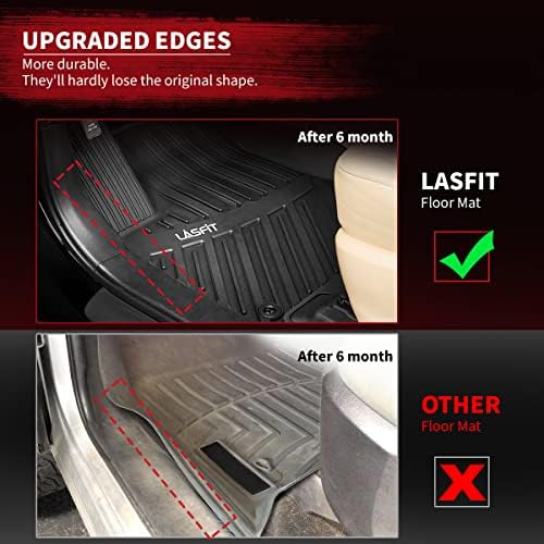 LASFIT Floor Mats for Toyota Highlander 2020-2026 Gas 8-Seats Only - Image 5