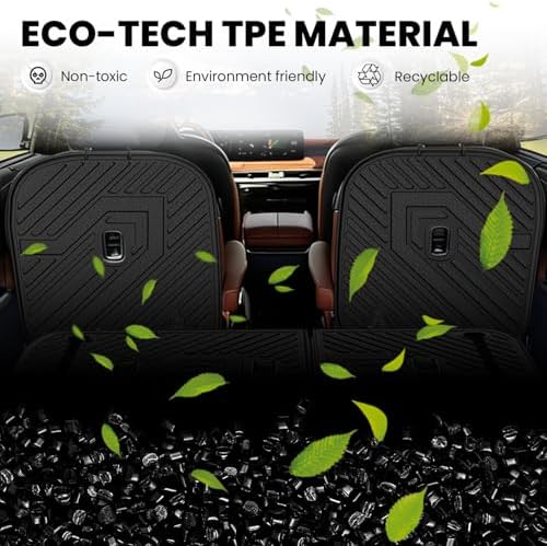 LASFIT Kick Mats for Kia Telluride 7-Seat 2027 (Not Fit 8-Seat) - Image 5