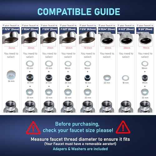 Water Filter for Sink Faucet Extender Aerator,Brass 1080°Rotatable Faucet Aerator,2 Modes Spray Attachment for kitchen/Bathroom,9pcs Cartridges Reduce Chlorine Matte Black - Image 6