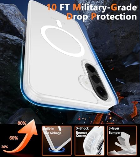 FNTCASE for Galaxy A26 5G Phone Case, Fit for Magsafe, Screen Protector - Image 6