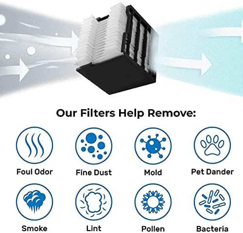 Air Cooler Filters Mini Replacement Cooling Filter for Air Personal Space Cooler Removable Filter for Portable Arctic Humidifier - Image 4