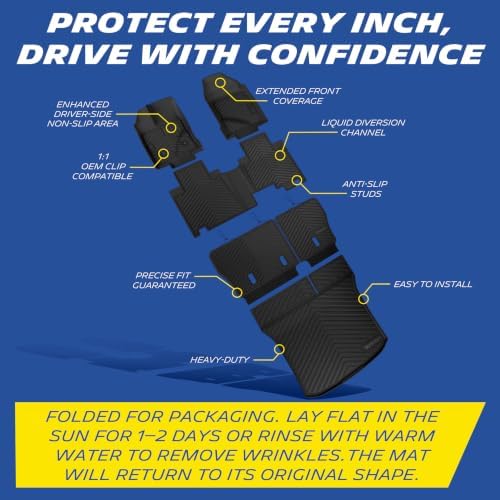 Michelin Vehicle Mats for 2007-2014 Ford Edge & 2007-2015 Lincoln MKX - Image 3