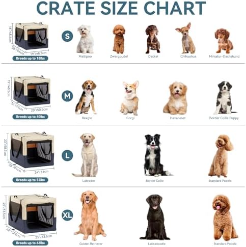 PETSFIT 36" Soft Portable Dog Crate – Patented Spiral Sturdy Frame, Collapsible Travel Kennel for Medium & Large Dogs, 3 Mesh Door, Lockable Zippers, Indoor & Car Use Navy Blue - Image 4