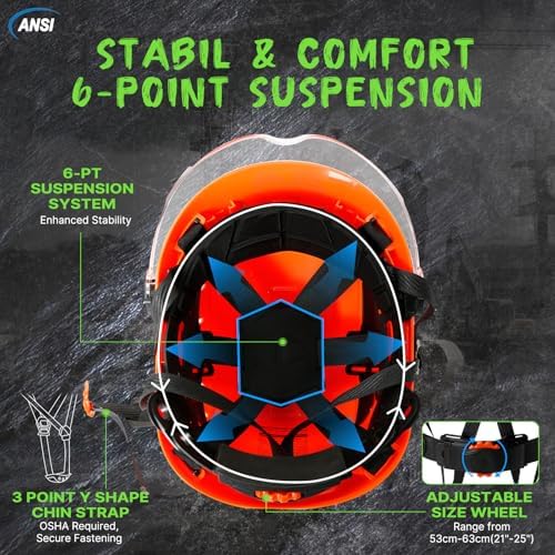 Aolamegs Construction Hard Hat with Visor and Chin Strap for Men,ANSI Z89.1 - Image 5