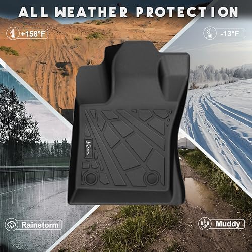 KARPAL Floor Mats for 2017-2025 2026 Jeep Compass - Image 6