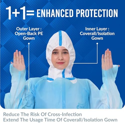 Medtecs Disposable Isolation Gowns - AAMI Level 3 Polyethylene Open-Back - 10/100 PC - Thumb-Up, Fluid Resistant Durable Comfortable PPE - CoverU Series, Unisex Adult | Blue,100 PC - Image 3
